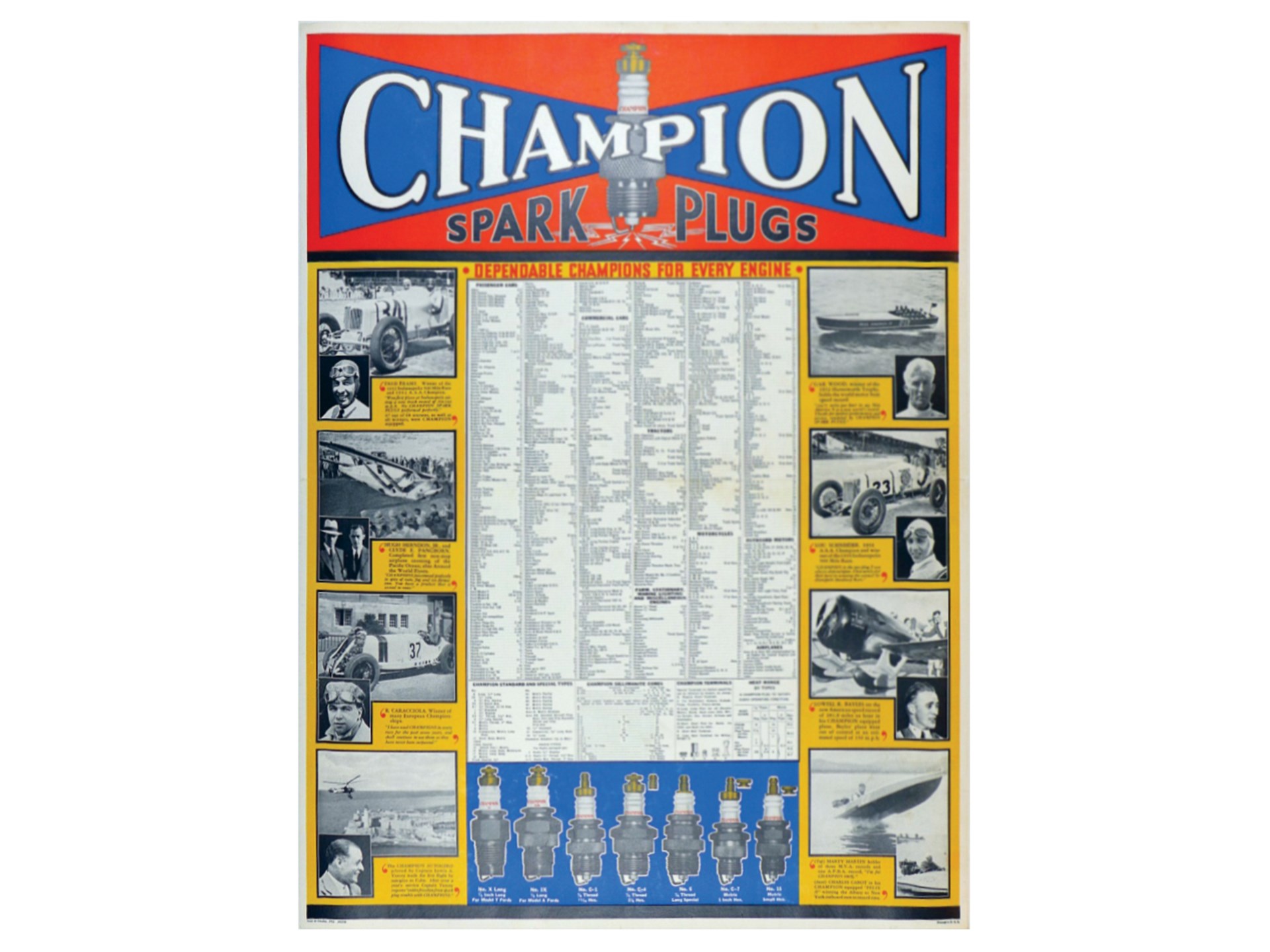 Champion Spark Plugs Chart, 1932 Original Racing Posters, 19251972