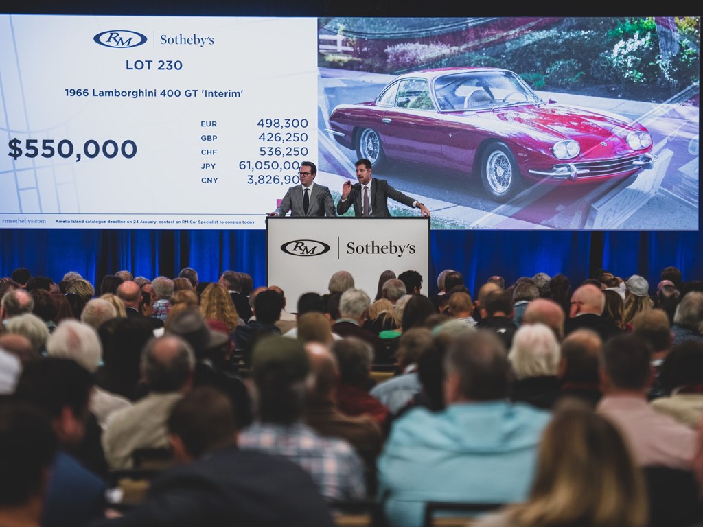 Auction room during RM Sothebys Arizona live auction 2020