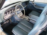 1964 Ford Thunderbird Convertible
