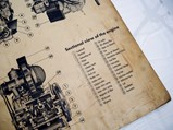 Porsche 356 A Service Department Posters