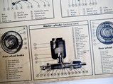 Porsche 356 A Service Department Posters